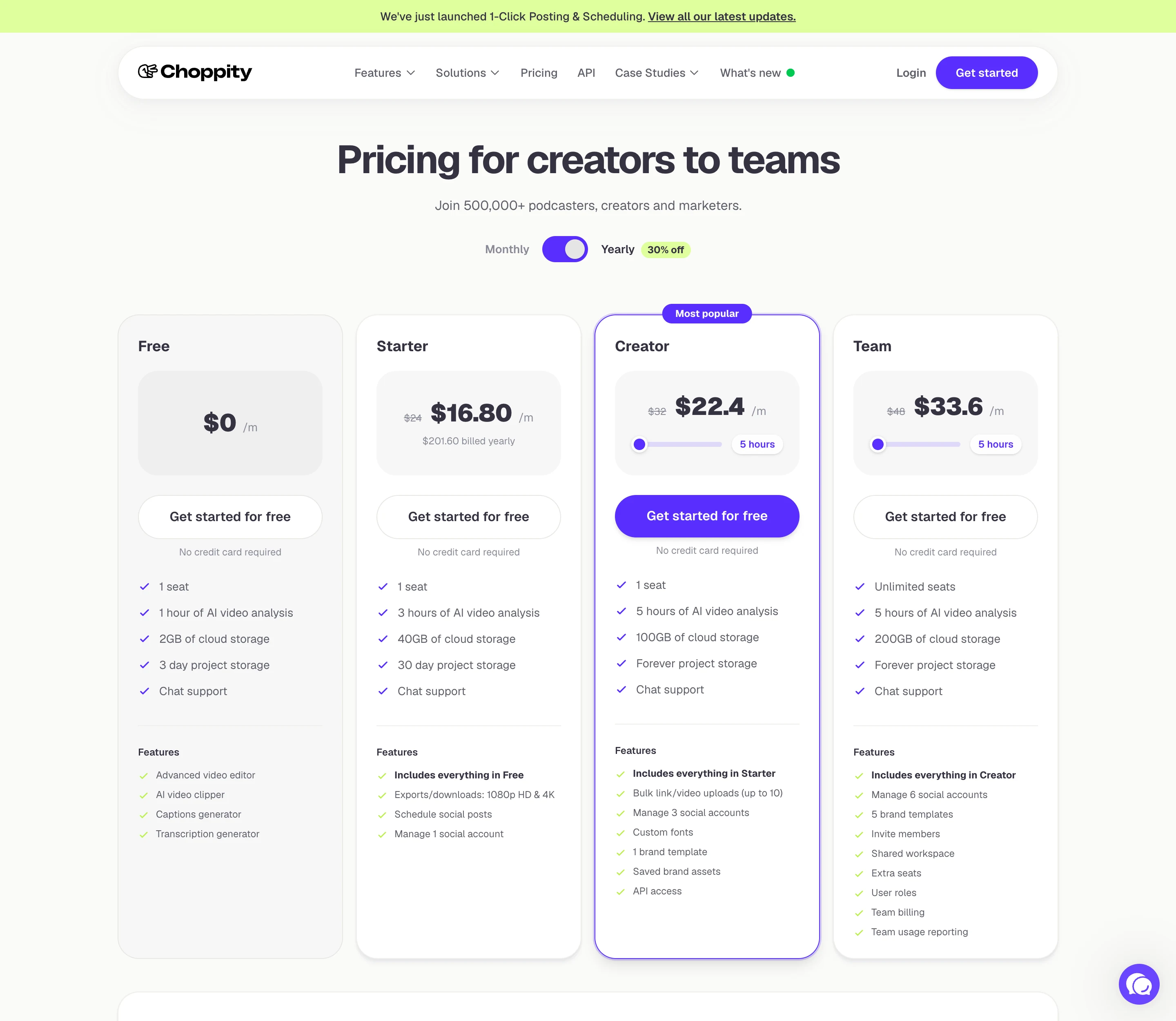 Choppity's pricing page opens on yearly billing. Creator and Team carry a usage slider set to 5 hours. Captured from choppity.com/pricing on 16 October 2026. Choppity pricing page on yearly billing showing Free at $0, Starter at $16.80 a month ($201.60 billed yearly, crossed-out $24), Creator at $22.40 (crossed-out $32) with a 5 hours slider, and Team at $33.60 (crossed-out $48) with a 5 hours slider