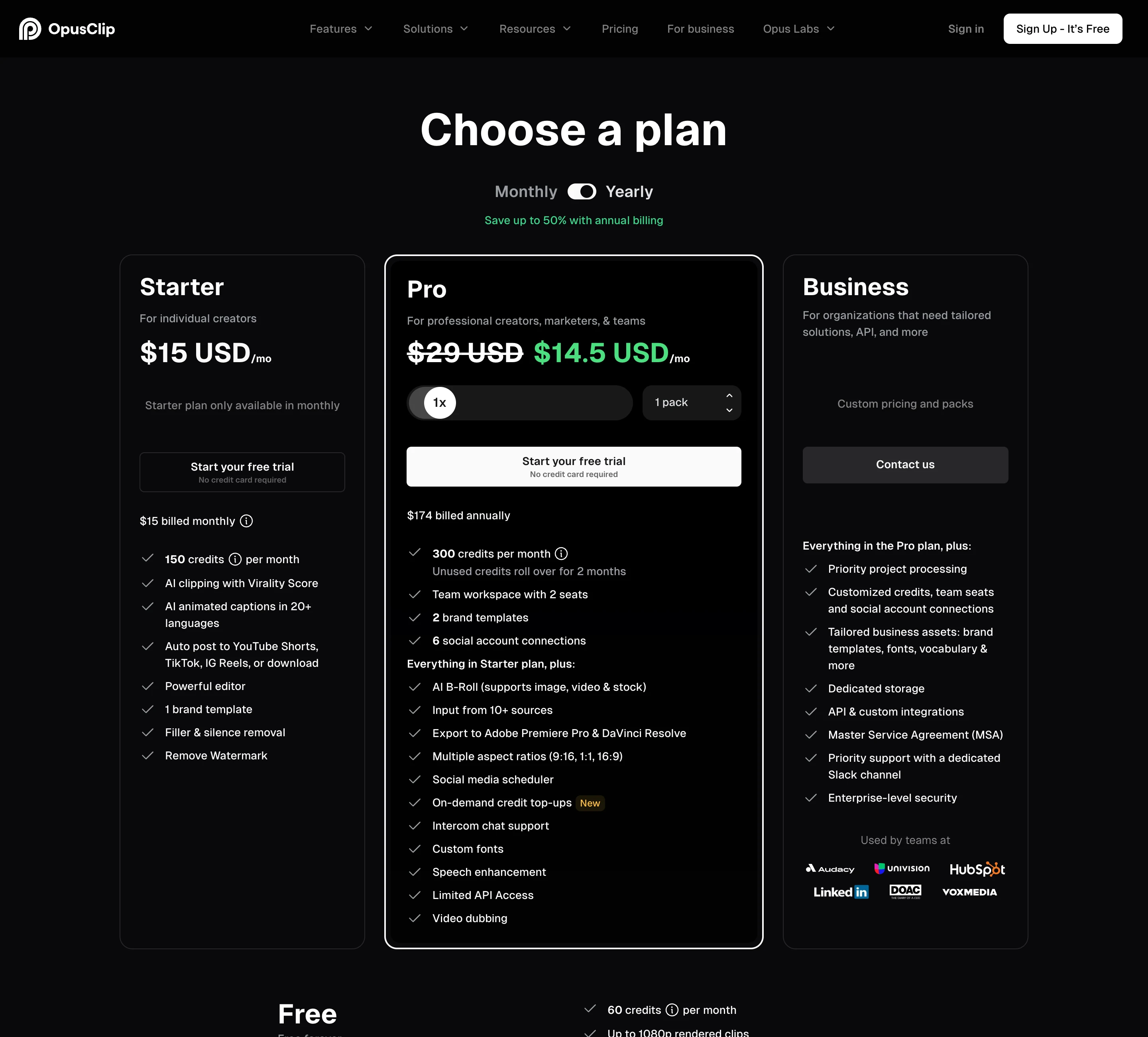 OpusClip pricing page on yearly billing in US dollars, showing Starter at $15 a month monthly only with 150 credits, Pro at $14.5 a month instead of $29 with 300 credits and $174 billed annually, and Business at custom pricing